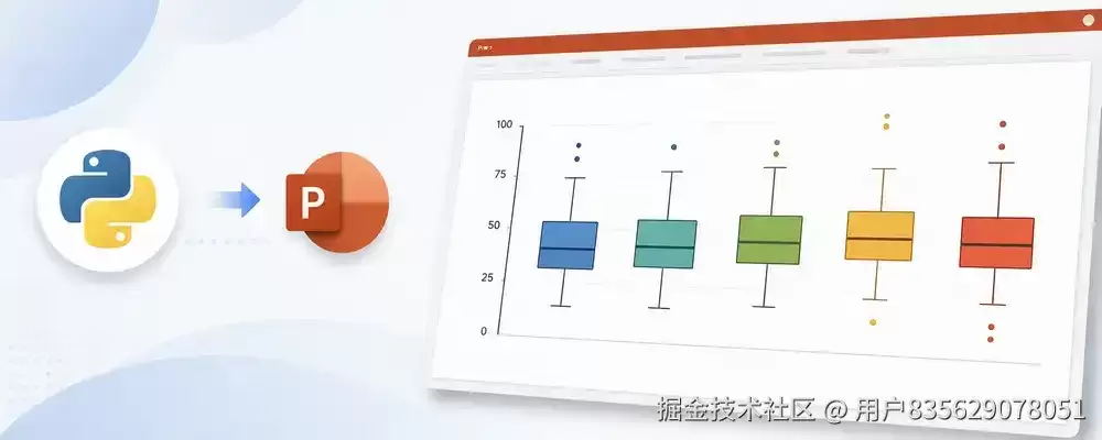 Python 在 PowerPoint 中绘制箱形图