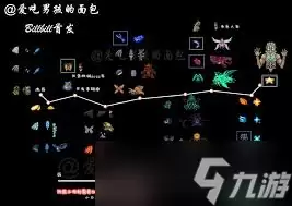 泰拉瑞亚稀有成就如何获取