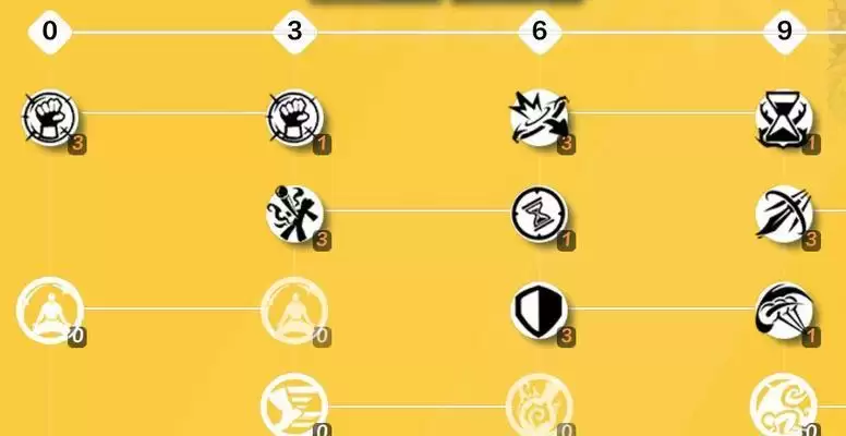 火炬之光无限技能介绍：解锁技能树打造属于你的战斗方式