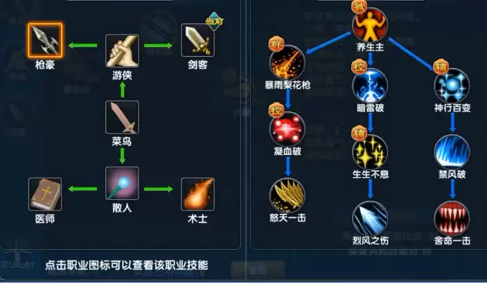 武林外传十年之约枪豪加点攻略 武林外传枪豪最强加点思路与技能搭配