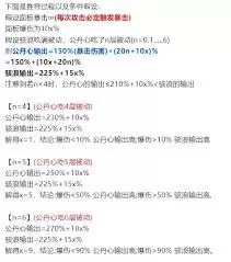 咸鱼之王诸葛三核阵容：如何搭配