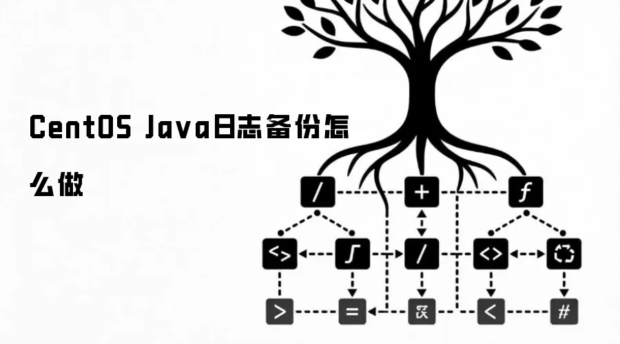 CentOS Java日志备份如何做