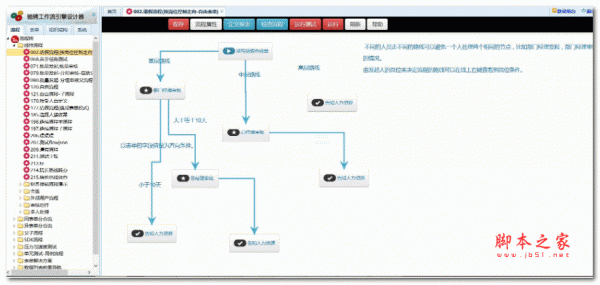 CCFlow驰骋工作流引擎v4.2