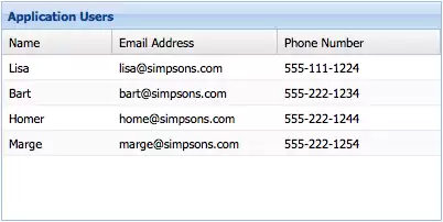 JavaScript的Ext JS框架:GridPanel组件使用指南