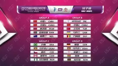 2026世界杯举行时间地点是什么