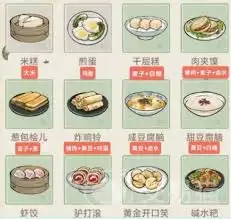 华夏千秋食谱攻略都有哪些