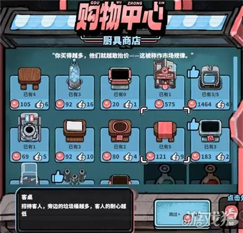 怪奇餐厅商店物品全介绍一览 商店物品有哪些
