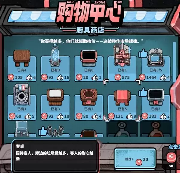怪奇餐厅全商店物品介绍