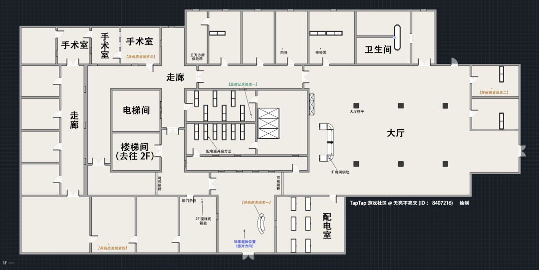 异环噩梦缠身怎么快速过