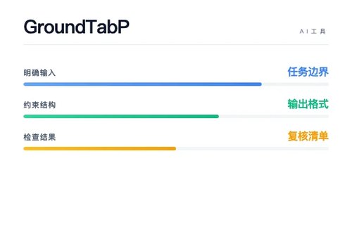 开源 AI 项目 Ground Tab Project 本地环境怎么配置？安装、接入和常见问题