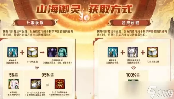 DNF山海御灵神器装扮获取方式