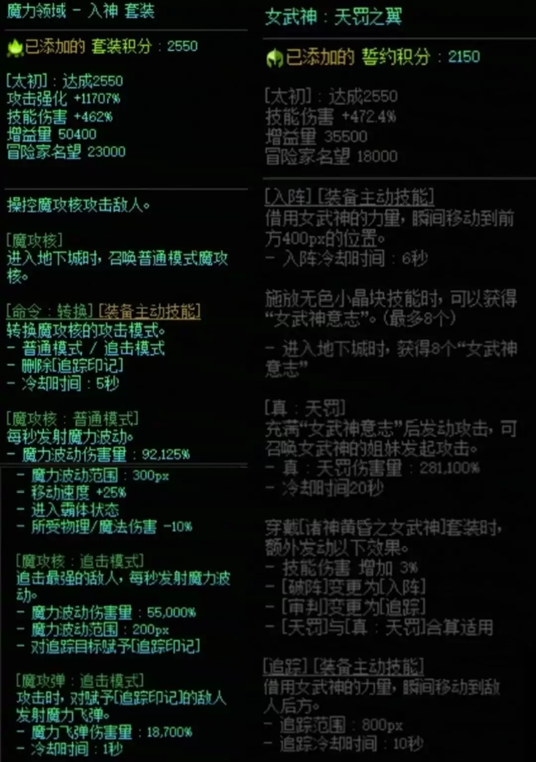 DNF魔力套与女武神搭配属性一览