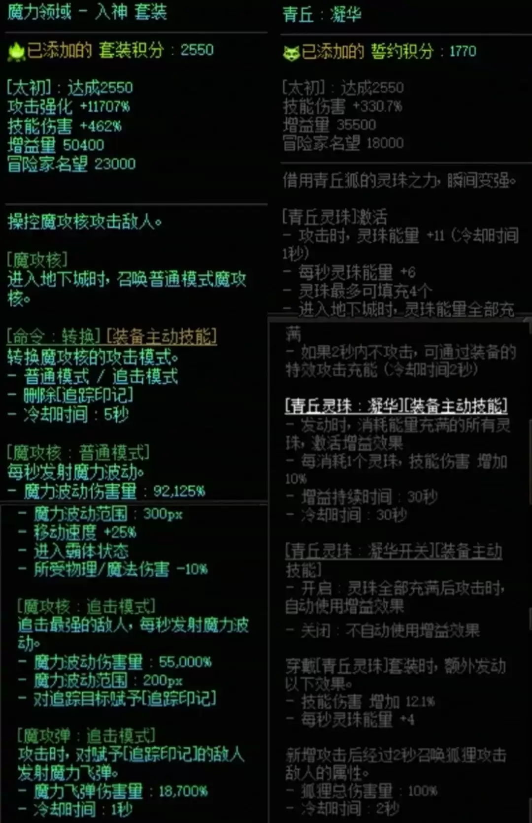 DNF魔力套与青丘搭配属性一览