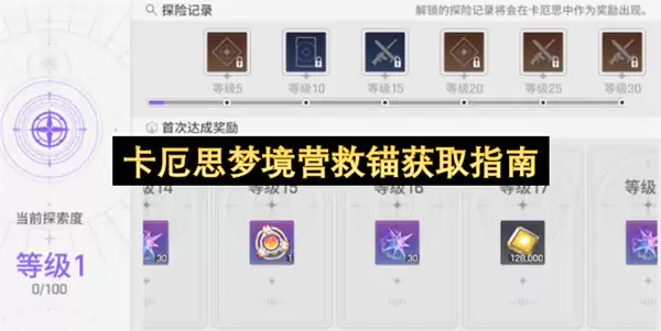 卡厄思梦境营救锚获取攻略