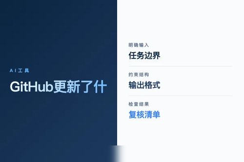 GitHub AI 开发工具 更新了什么排查版？访问费用和权限变化