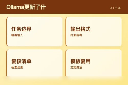 Ollama 更新了什么？排查影响和处理建议
