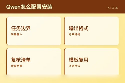 Qwen 怎么配置？安装、接入和常见问题