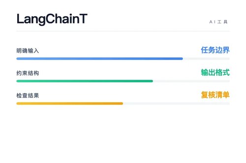 LangChain Tivadar AI SDK 怎么配置？安装、接入和常见问题