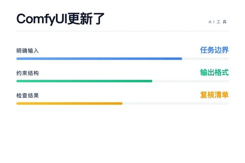 ComfyUI 更新了什么？排查影响和处理建议