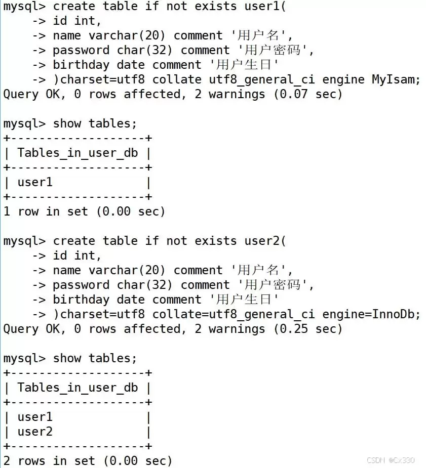 MySQL库与表的全面操作指南