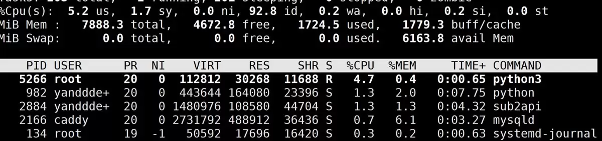 MySQL慢查询引发CPU飙高的完整指南