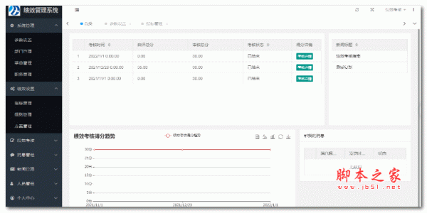 新翔绩效考核系统基本版2022版本