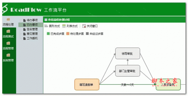 可视化流程引擎：RoadFlow v3.3.3 Vue版