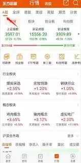 东方财富怎样查看科创行情