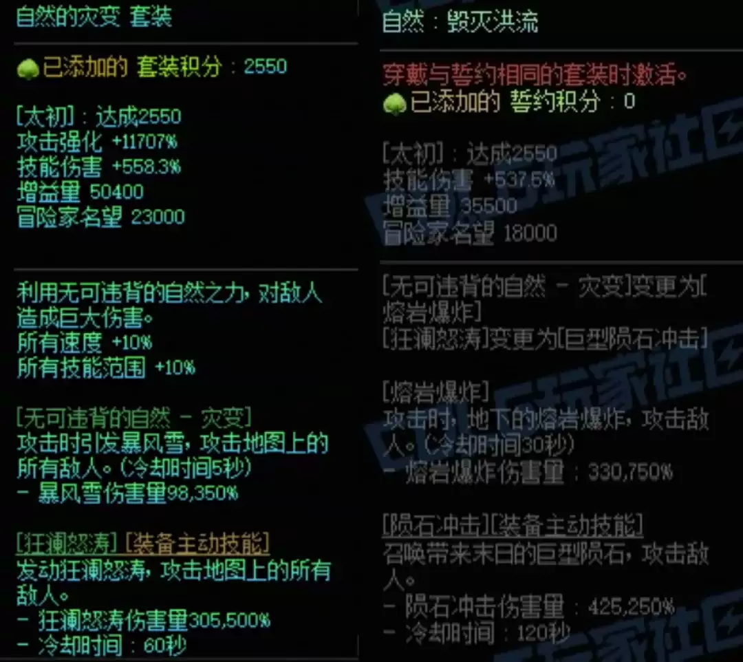 DNF自然套与自然右搭配属性一览