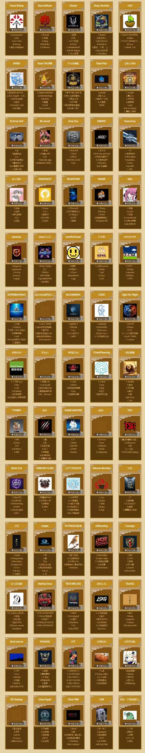 DOTA2 Ti15海选全赛程及比分一览
