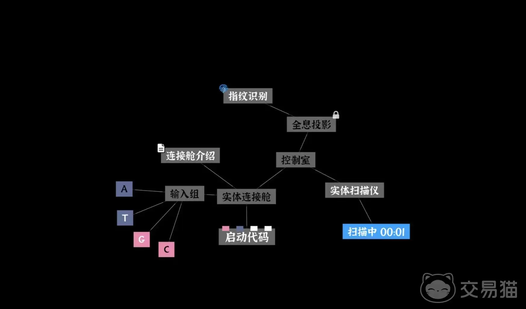 文字密室逃脱恶魔小屋通关攻略:文字密室逃脱恶魔小屋全关卡解谜流程与隐藏线索详解