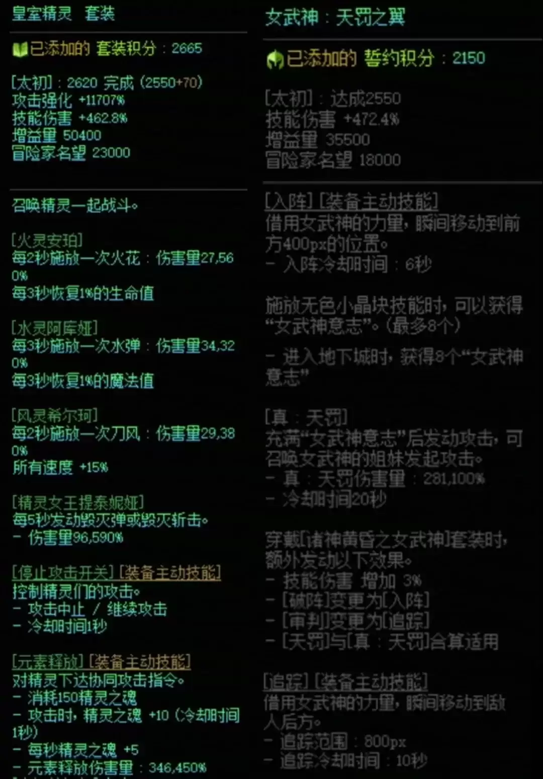 DNF精灵套与女武神搭配属性一览