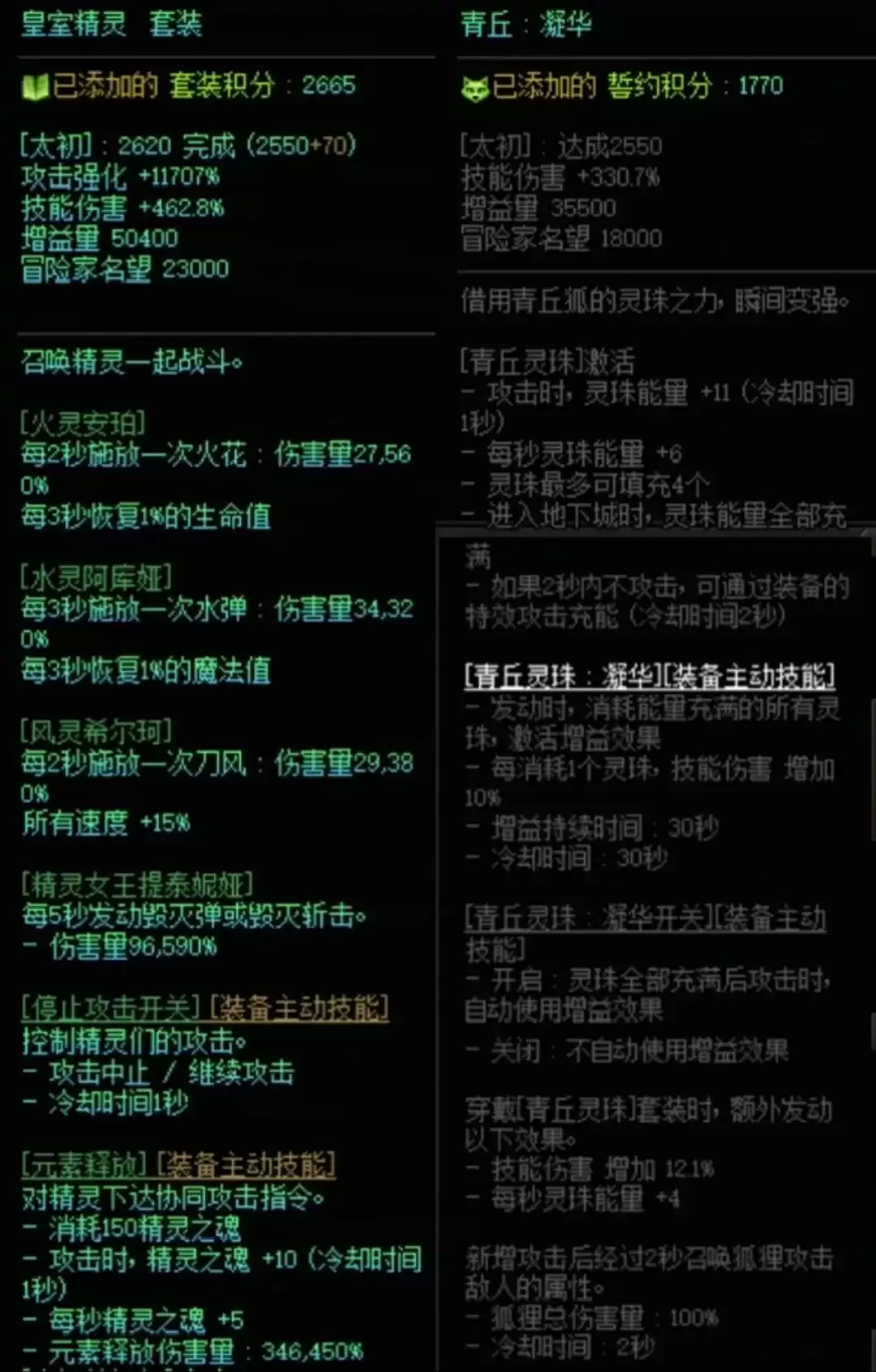 DNF精灵套与青丘搭配属性一览