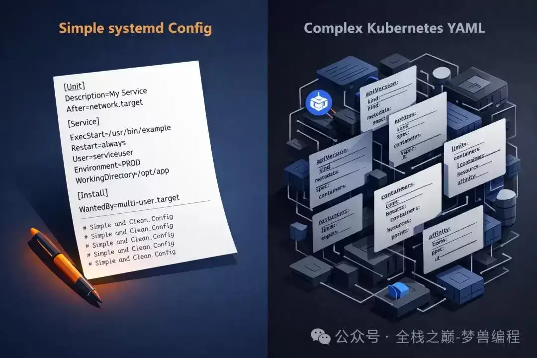 服务器只有三台：你上什么Kubernetes