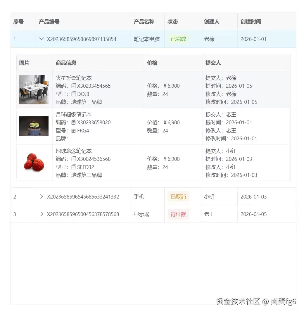 vue表格使用 vxe-table 展开行实现产品列表与明细列表