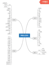 网易云音乐平台的功能特点与用户体验评价