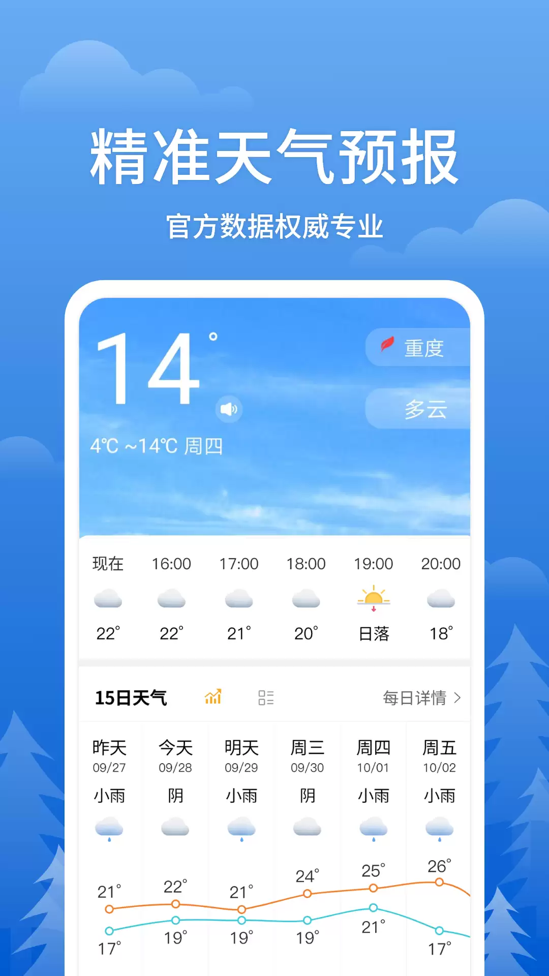 手机天气app排行榜分享:好用的手机天气软件推荐