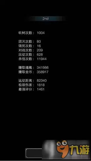 地下城堡2图13迷雾城怪鸟怎么打：迷雾城怪鸟精力路线