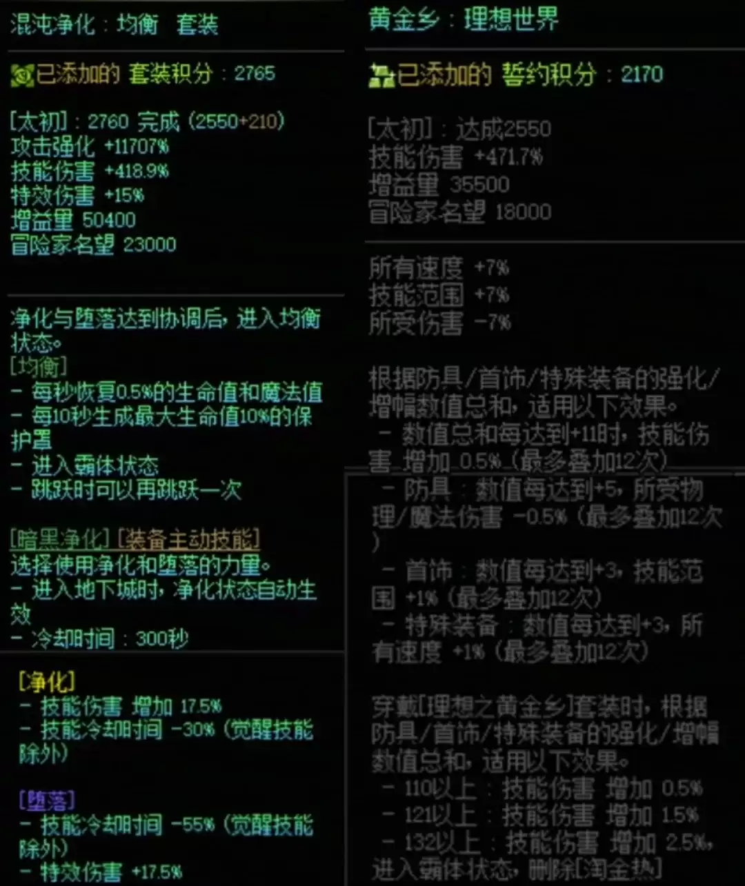 DNF混沌套与黄金乡属性搭配一览