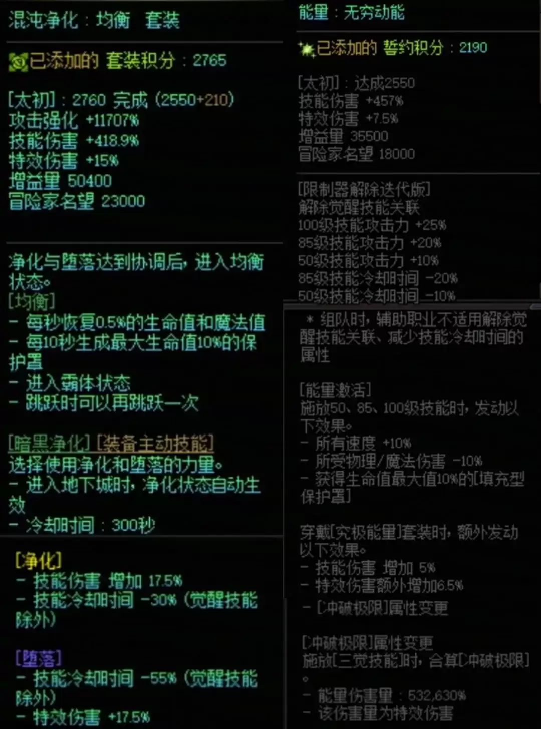 DNF混沌套加能量属性搭配一览