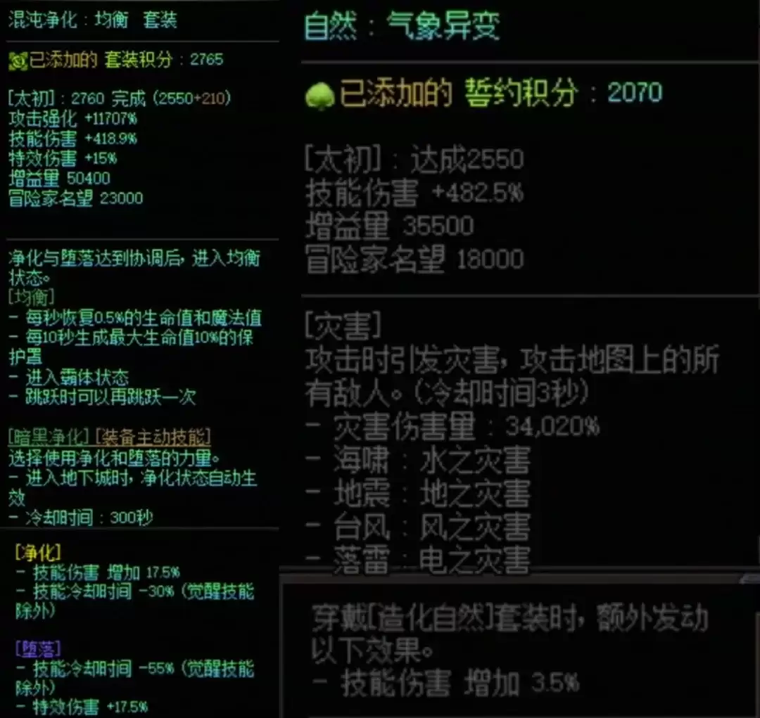 DNF混沌套加自然搭配属性概览