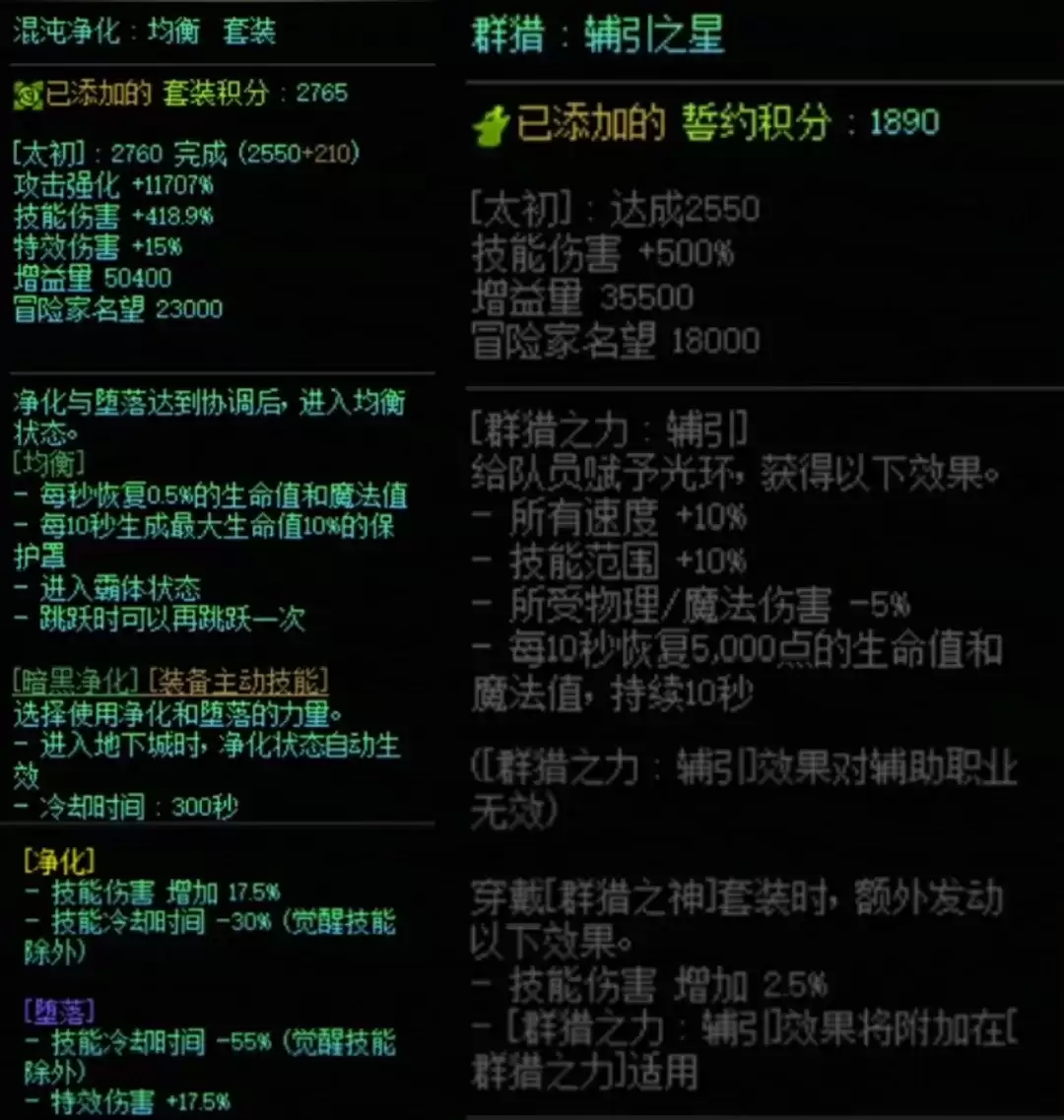DNF混沌套加群猎属性搭配一览