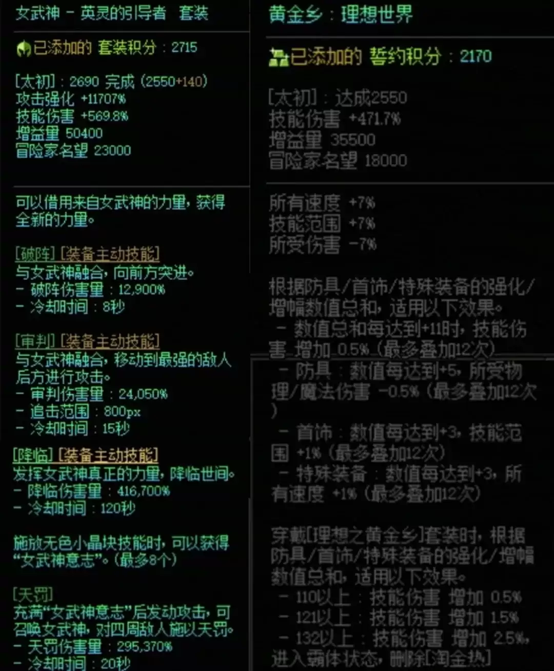 DNF女武神：黄金乡搭配属性一览