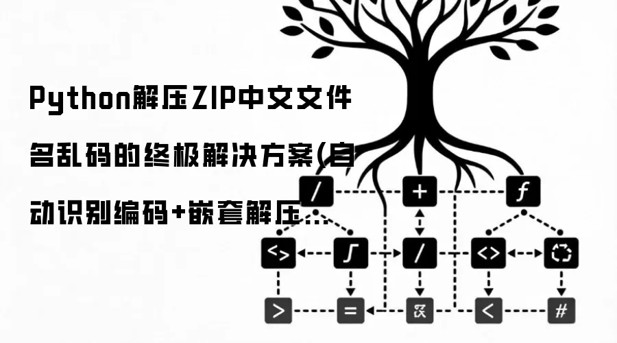 Python解压ZIP中文文件名乱码的终极解决方案：自动识别编码与嵌套解压通用脚本