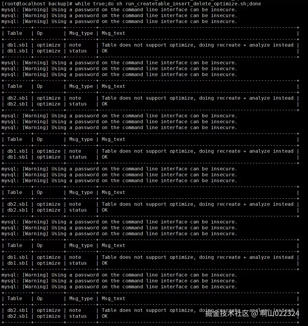 MySQL redo禁用致使全备失败