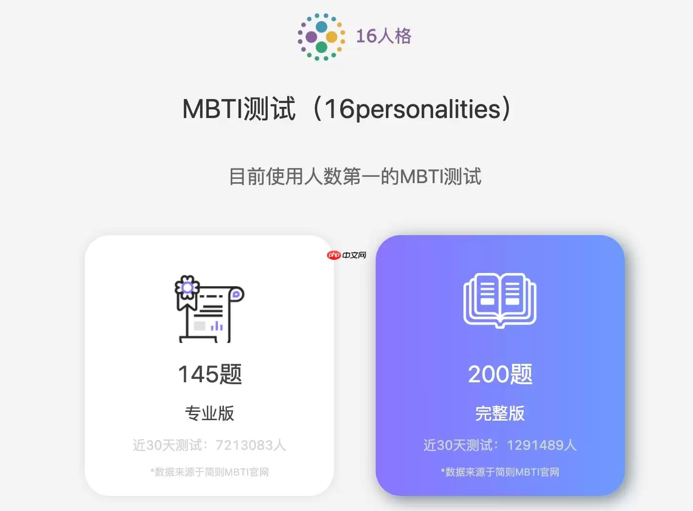 mbti免费测评网站进入 mbti免费测评网站入口