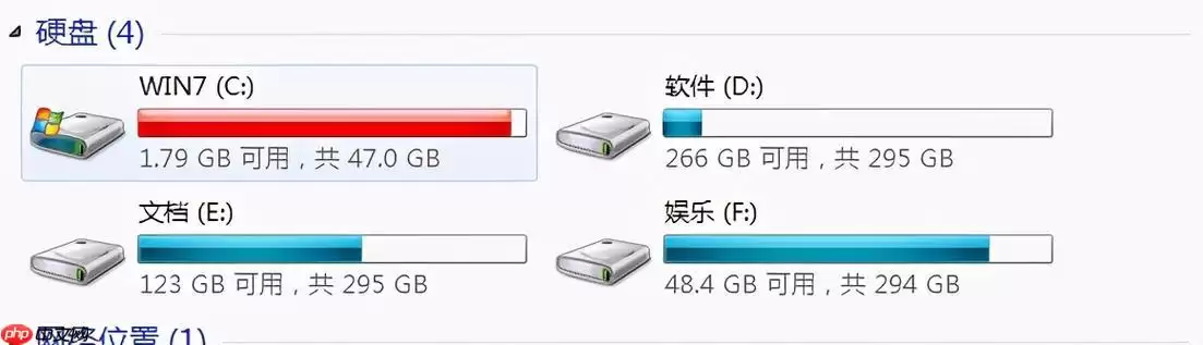 为何软件都默认装C盘_软件默认安装路径为C盘的原因解析