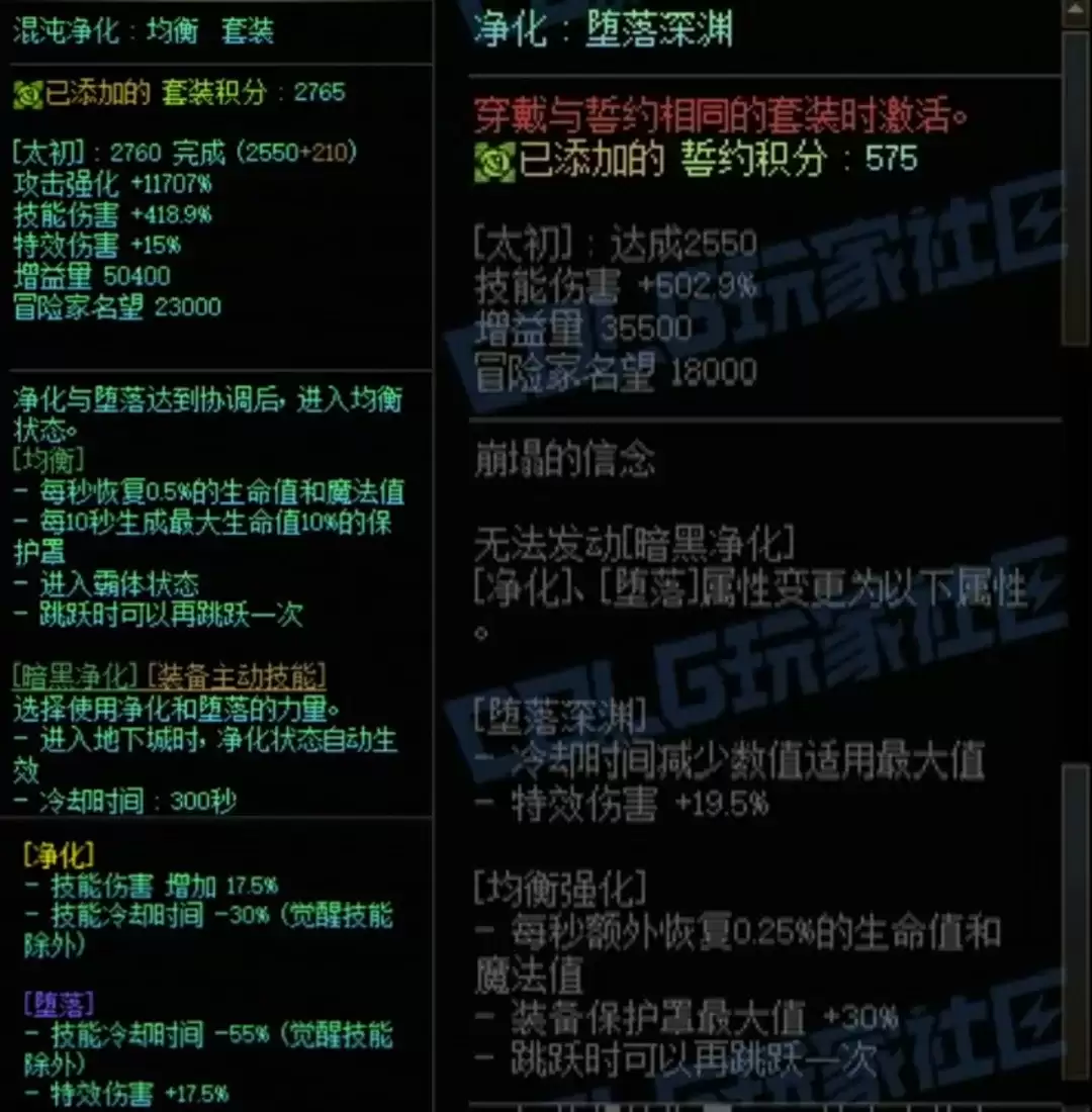 DNF混沌套和混沌誓约左搭配属性一览