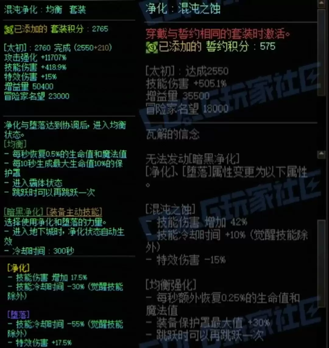 DNF混沌套加混沌誓约右搭配属性一览