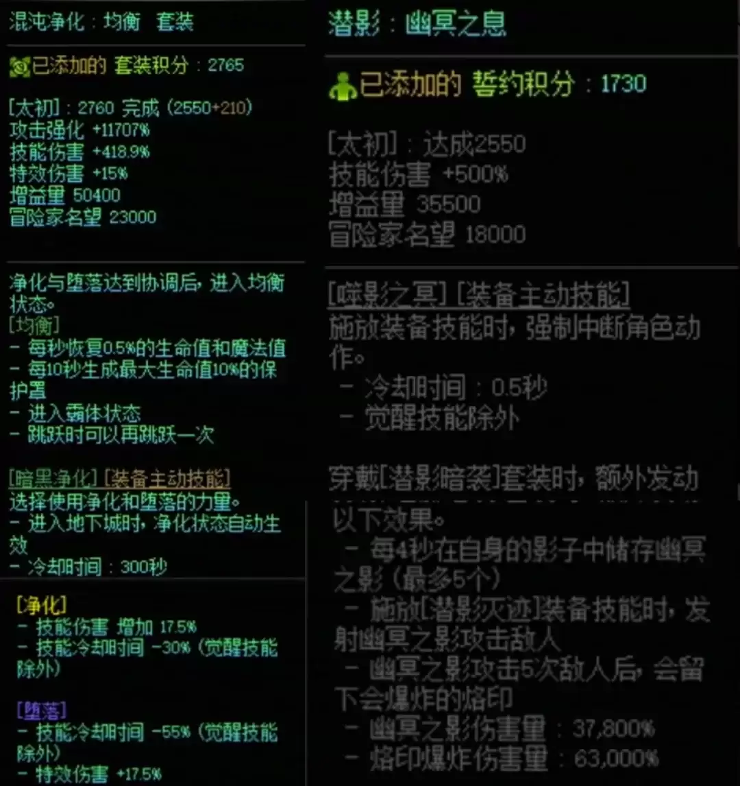 DNF混沌套加潜影属性搭配一览